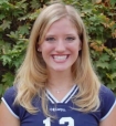Corban's Hallie Hofferd