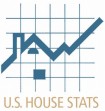 housing market image