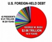 Graph showing US foreign debt under George W Bush