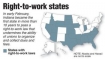 Graphic by McClatchy Newspapers