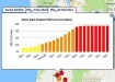 Air Quality Index 