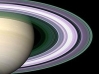 Saturn's spokes