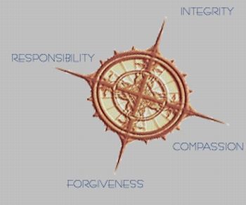 Moral Compass