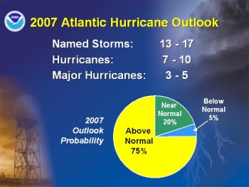 hurricane season outlook