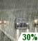 Slight Chance Rain
