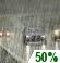 Rain Likely