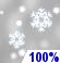 Snow Showers