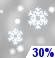 Chance Snow Showers