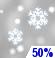 Chance Snow Showers