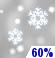 Chance Snow Showers