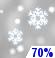 Snow Showers Likely