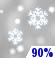 Chance Snow Showers