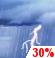 Slight Chance Thunderstorms